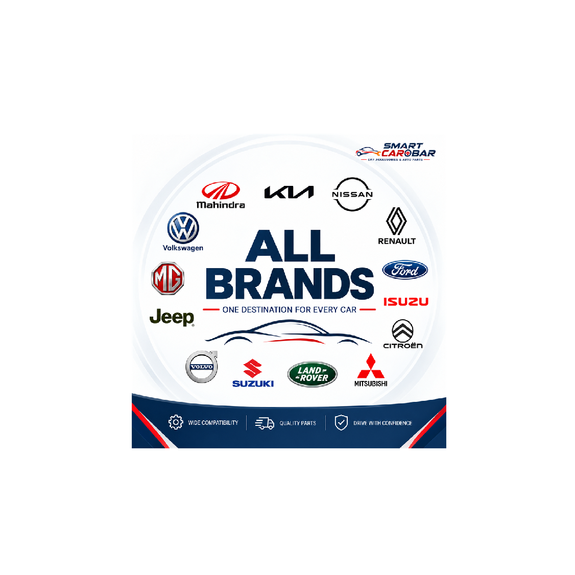 All Brands